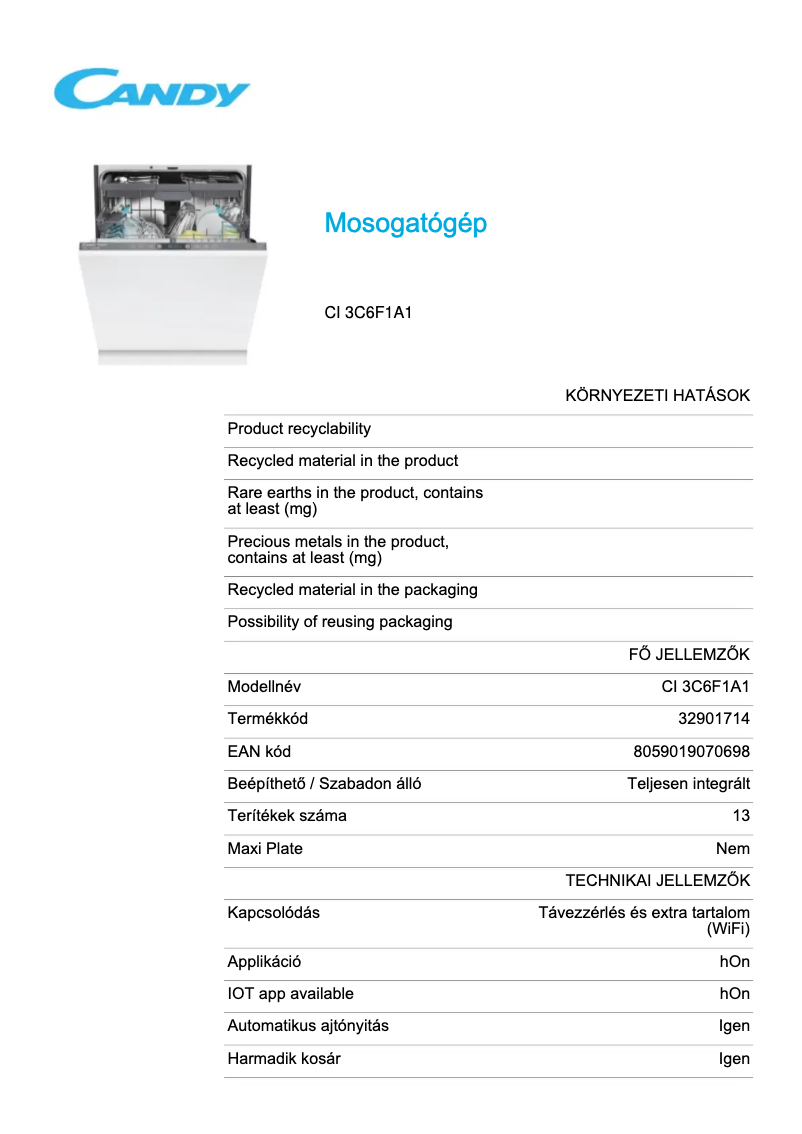 Page 1 de la notice Fiche technique Candy CI 3C6F1A1