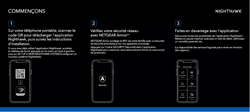 Page n°1 - Guide d'installation Netgear Nighthawk RS700S