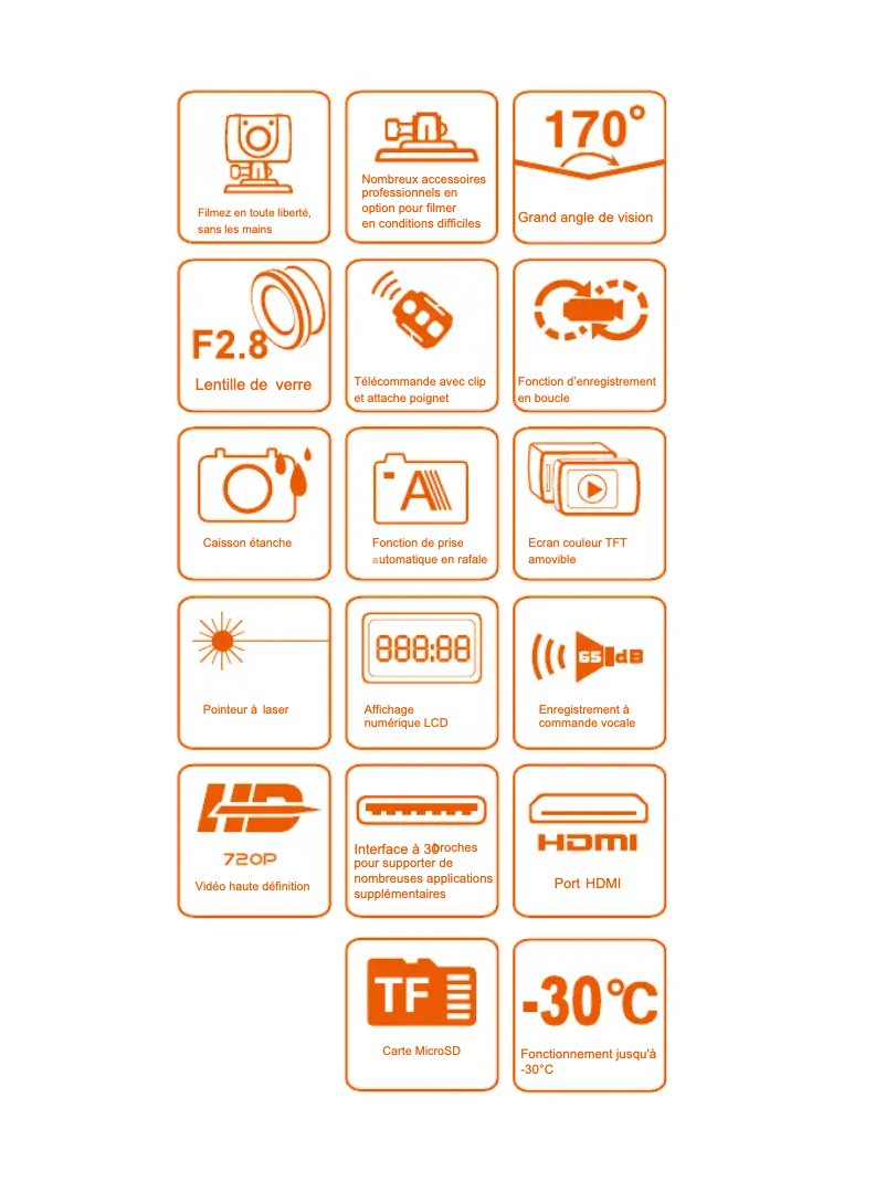 Page n°1 - Manuel utilisateur Rollei Bullet HD Pro 1080p