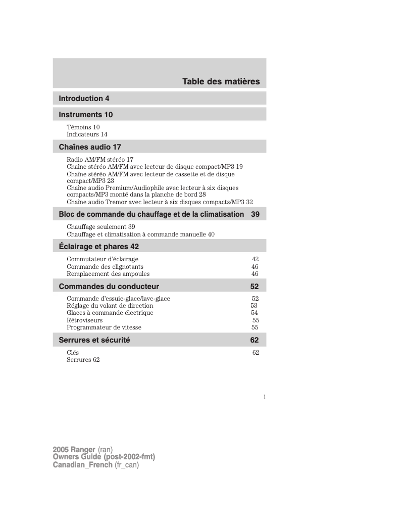 Page 1 de la notice Manuel utilisateur Ford Ranger (2005)