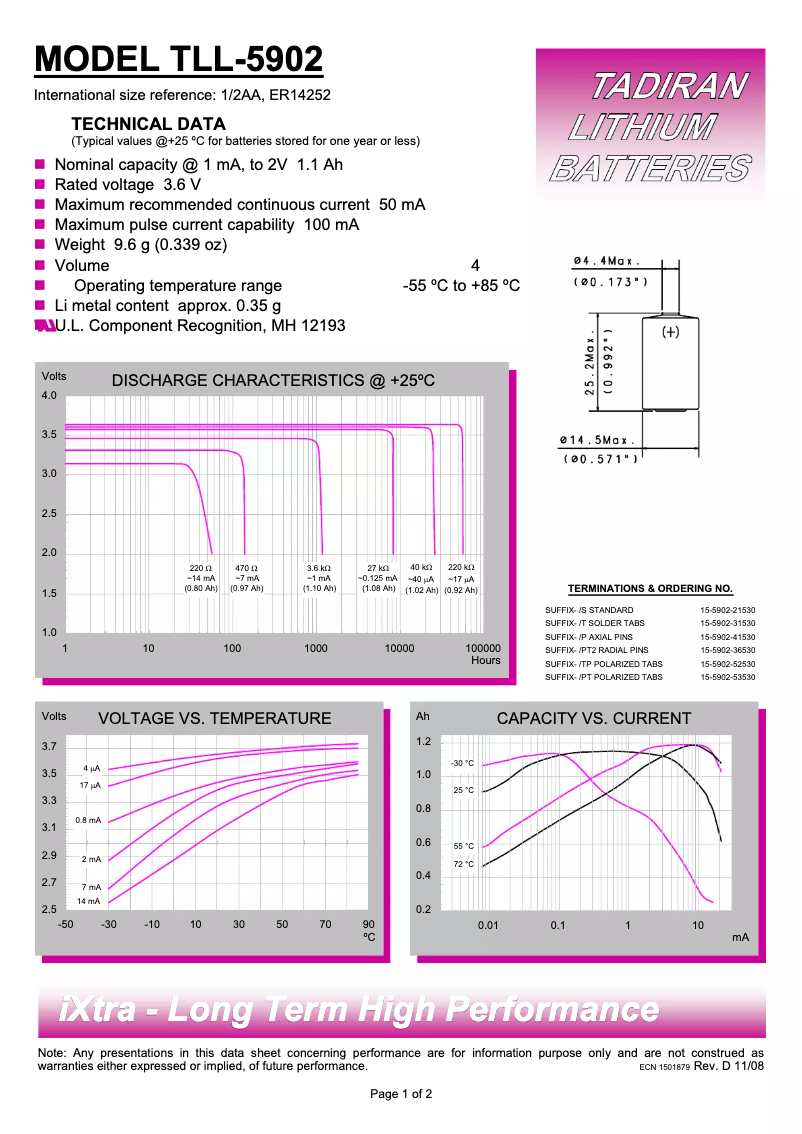 Page n°1 - Manuel utilisateur Tadiran TLL-5902