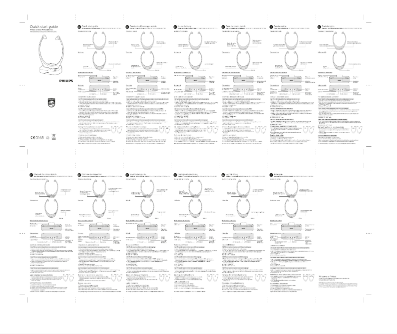 Page 1 de la notice Guide de démarrage rapide Philips SSC5012