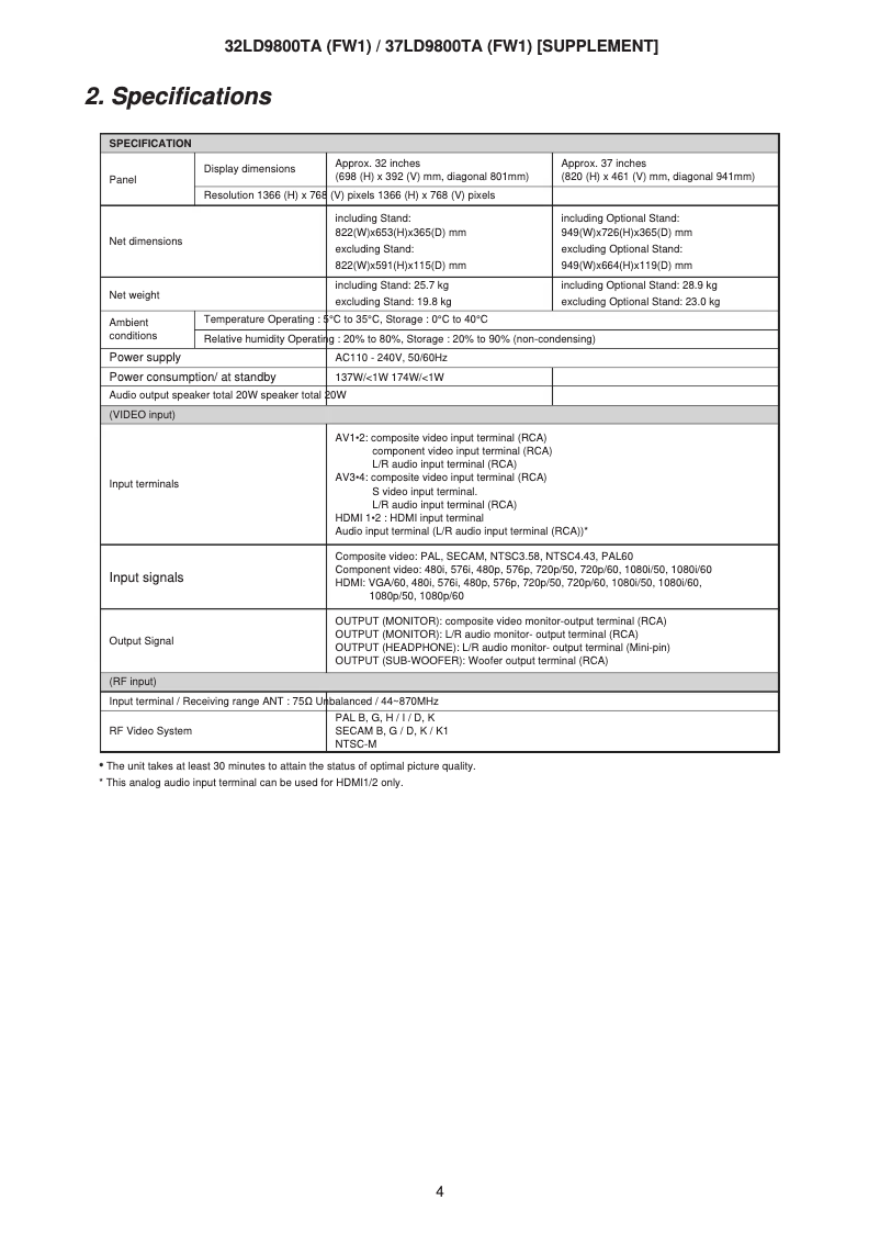 Página 1 del manual Ficha técnica Hitachi 37LD9800TA