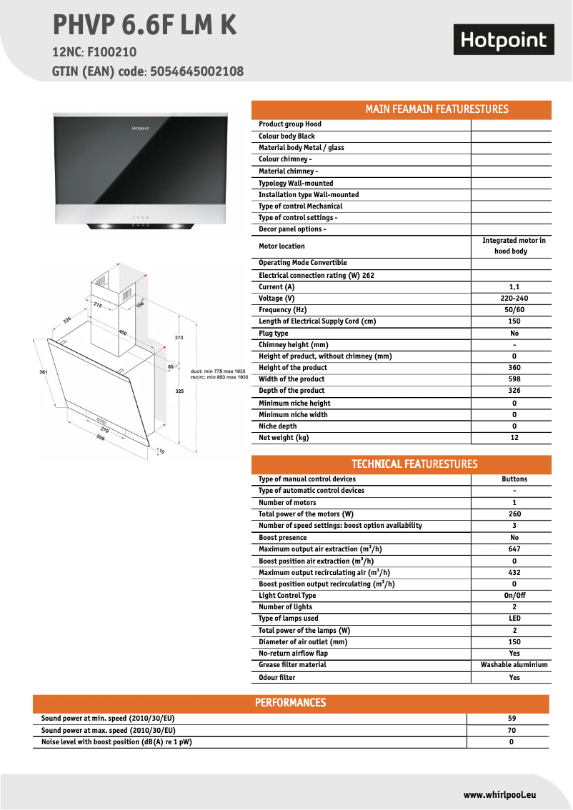 Image de la première page du manuel de l'appareil PHVP 6.6F LM K