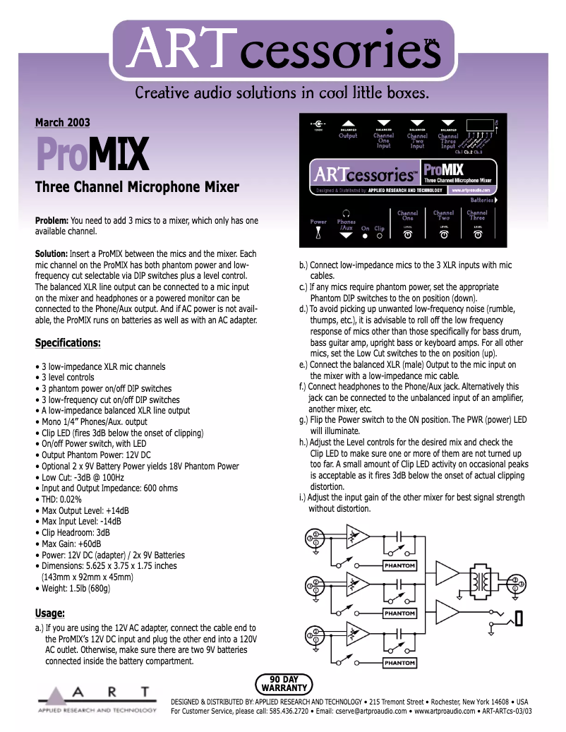 Page n°1 - Manuel utilisateur ART ProMIX