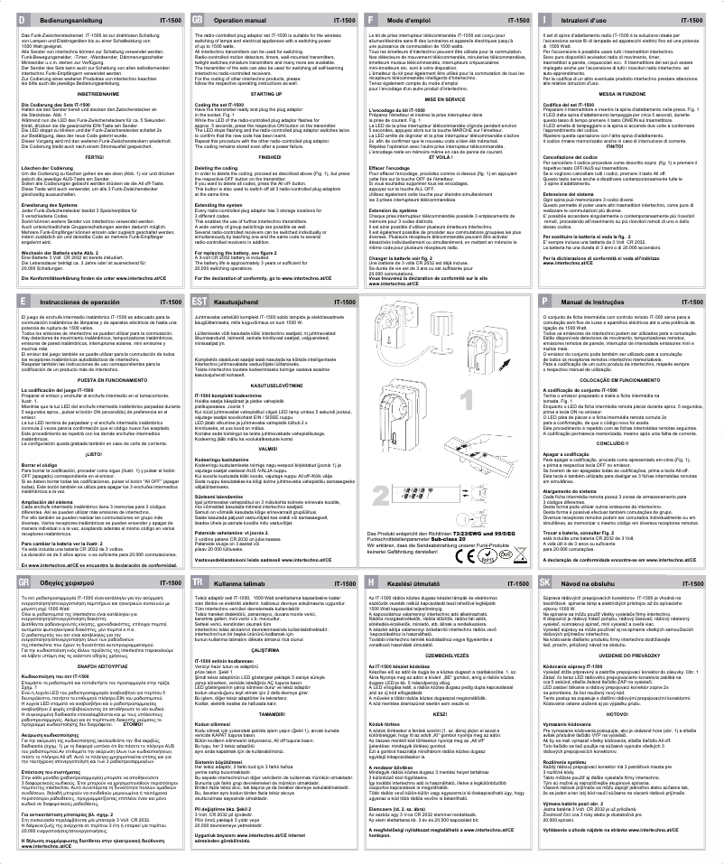 Image de la première page du manuel de l'appareil IT-1500