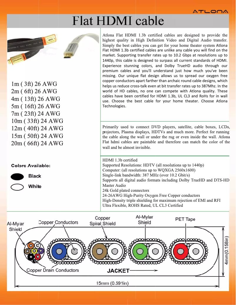 Page 1 de la notice Manuel utilisateur Atlona ATF14031B-5