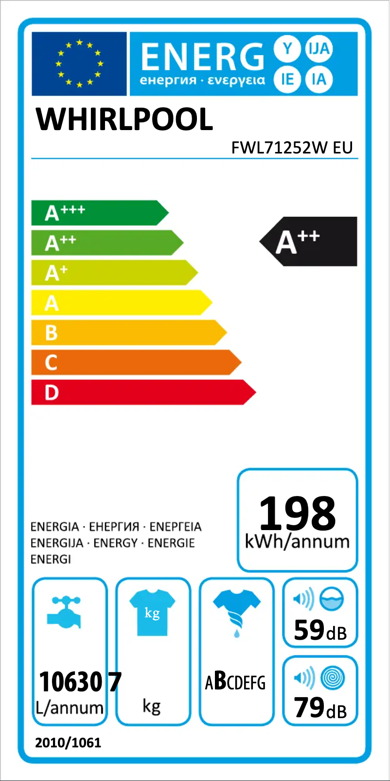 Page 1 de la notice Label énergétique Whirlpool FWL71252W