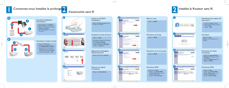 Image de la première page du manuel de l'appareil SNR6500