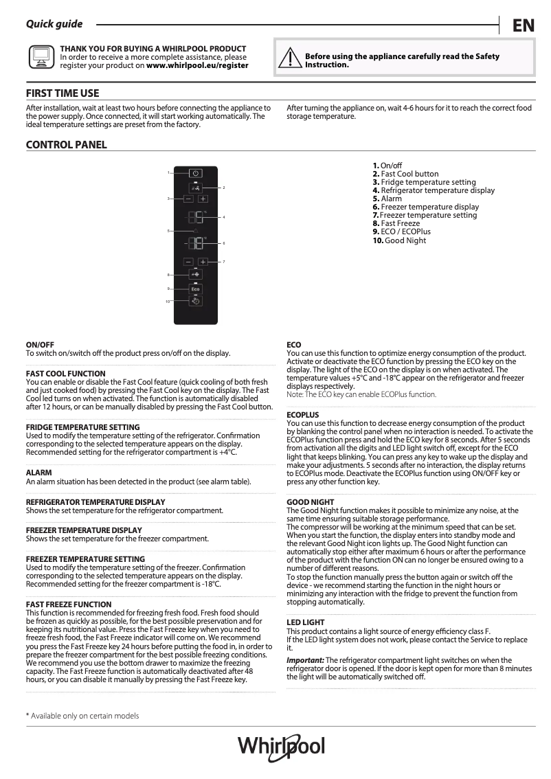 Image de la première page du manuel de l'appareil W7X 93T KS