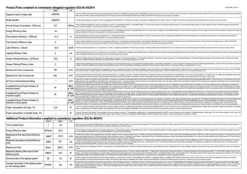 Image de la première page du manuel de l'appareil LAM2478
