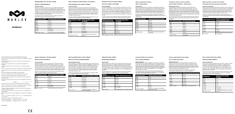 Page 1 de la notice Manuel utilisateur House of Marley Revolution EM-JH020