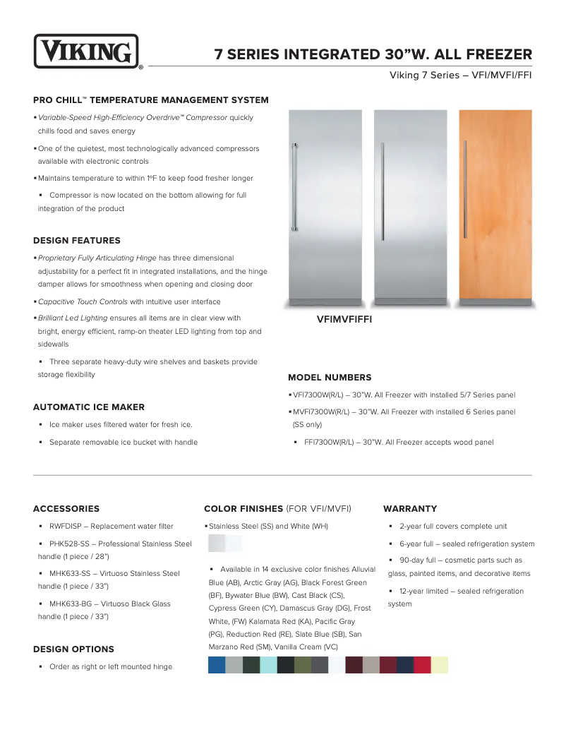 Imagen de la primera página del manual del dispositivo MVFI7300WRSS