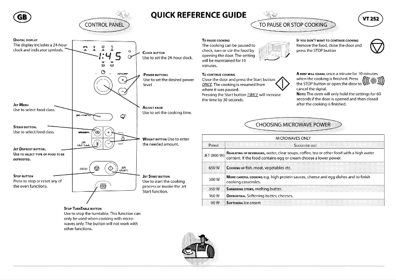 Imagen de la primera página del manual del dispositivo VT 252