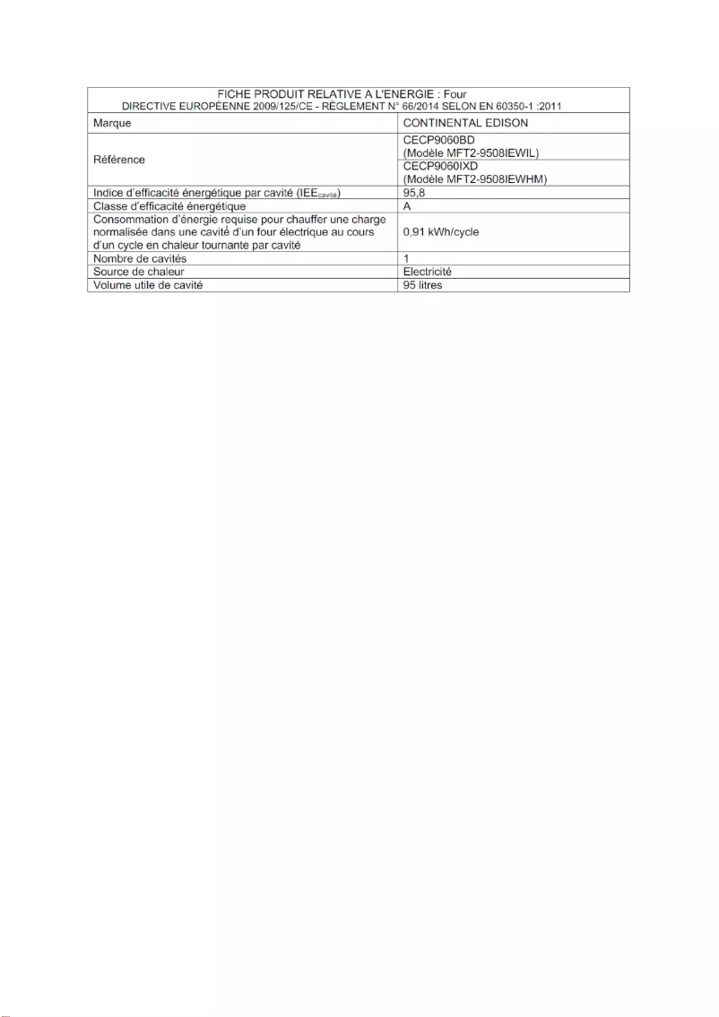 Image de la première page du manuel de l'appareil CECP9060BD