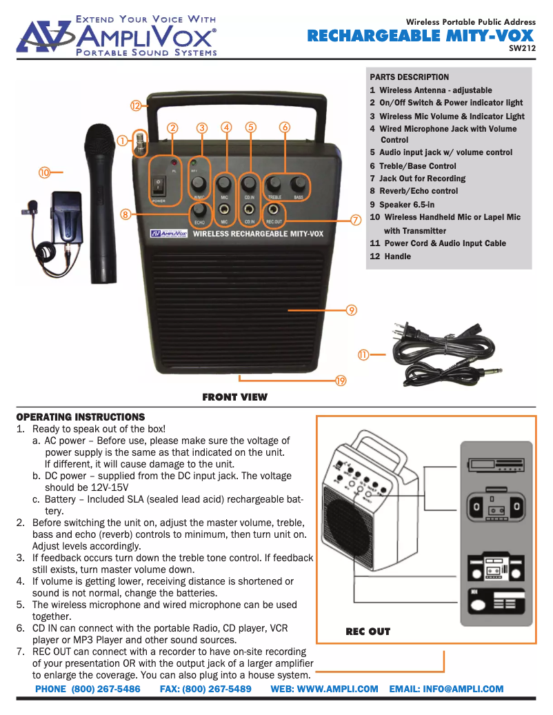Page 1 de la notice Manuel utilisateur AmpliVox SW212
