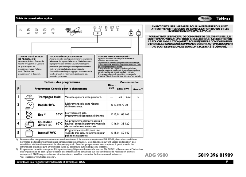 Page n°1 - Manuel utilisateur Whirlpool ADG 9500