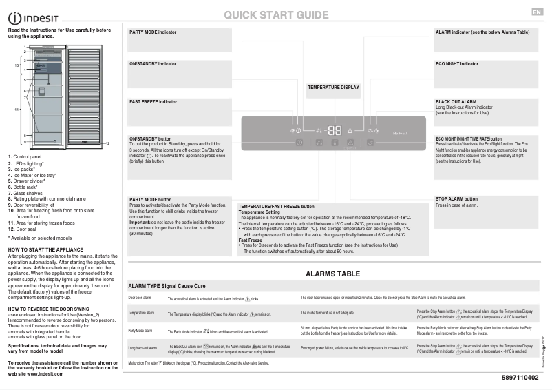 Page 1 de la notice Manuel utilisateur Indesit UI6 F2T W
