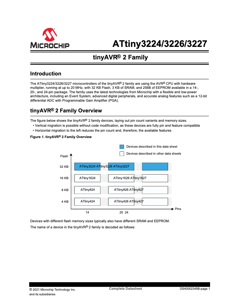 Page 1 de la notice Fiche technique Microchip ATTINY3224