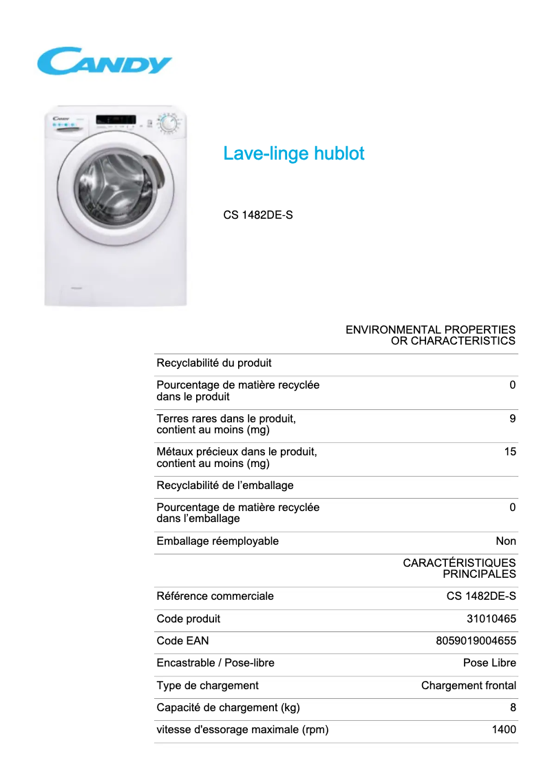 Page 1 de la notice Fiche technique Candy CS 1482DE-S