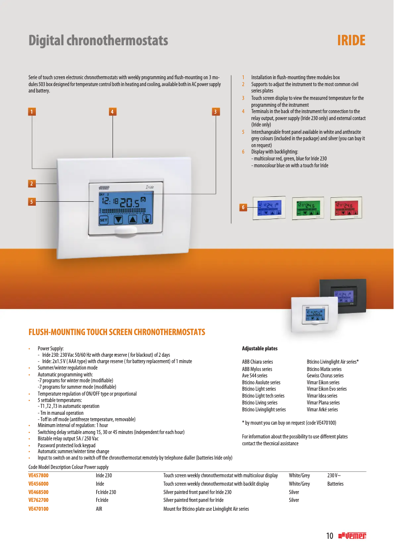 Page 1 de la notice Fiche technique Vemer Iride 230