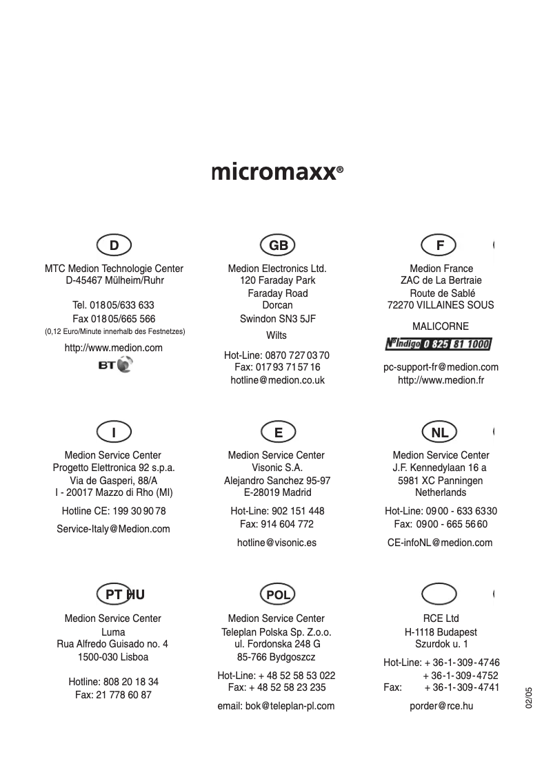 Page 1 of the manual User Manual Micromaxx MM 10048
