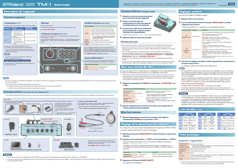 Page n°1 - Manuel utilisateur Roland TM-1
