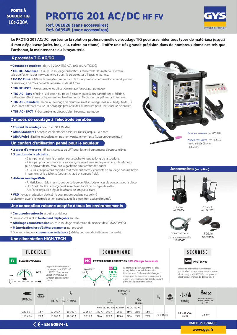 Página 1 del manual Ficha técnica GYS Protig 201 AC/DC