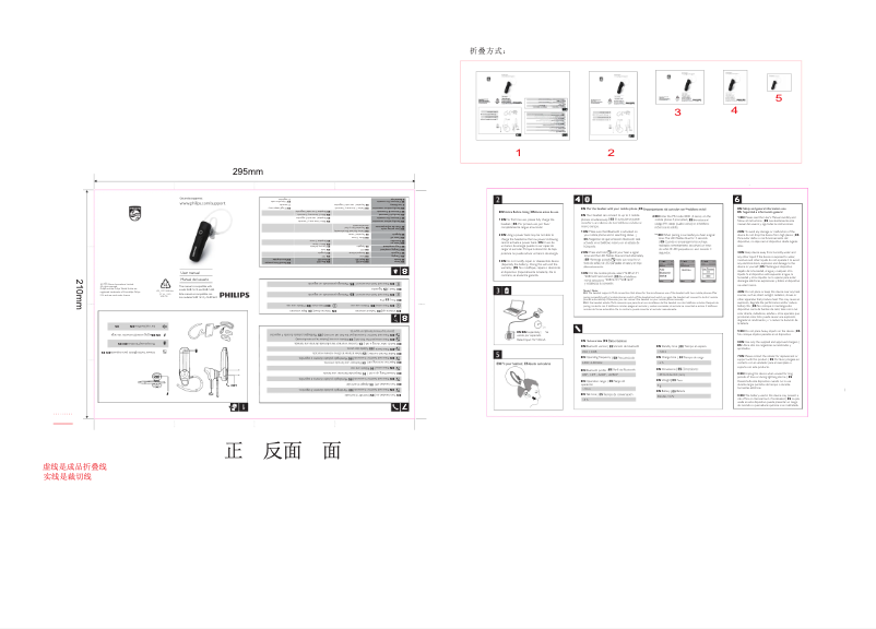 Page n°1 - Manuel utilisateur Philips SHB1614