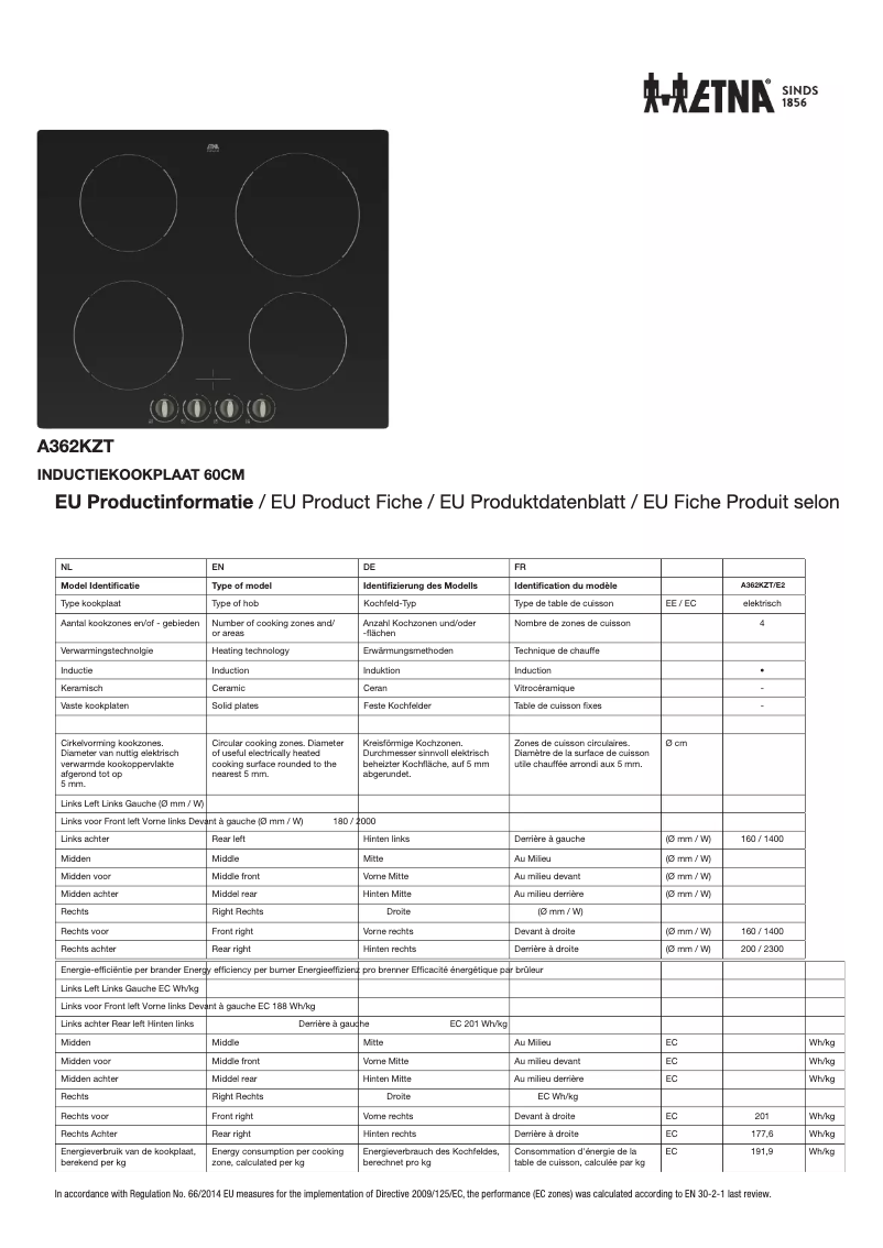 Image de la première page du manuel de l'appareil A362KZT
