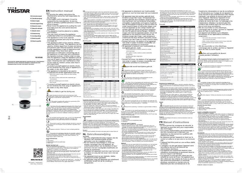 Page n°1 - Manuel utilisateur TriStar VS-3913CH