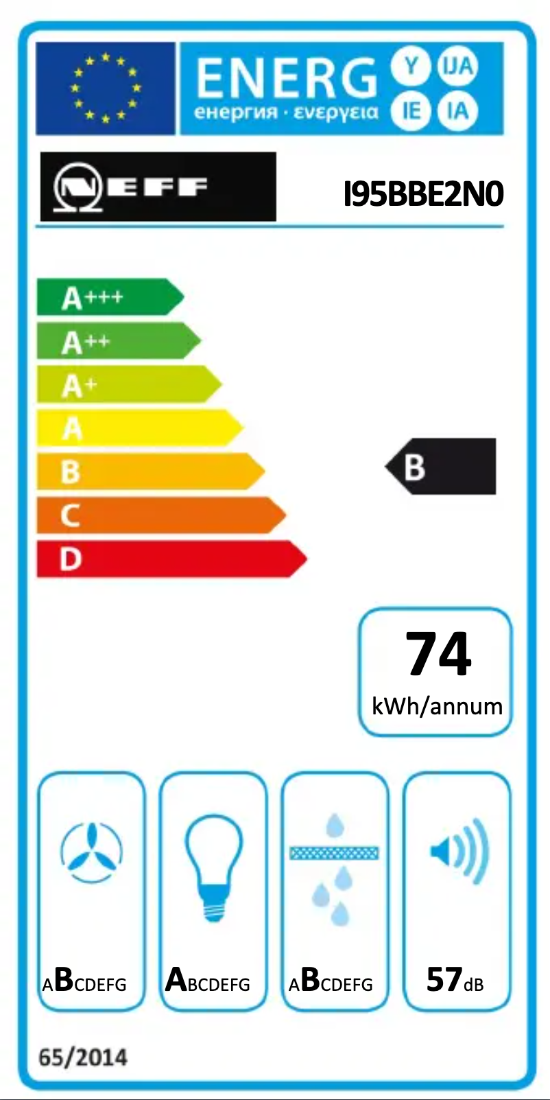 Page n°1 - Label énergétique Neff I95BBE2N0