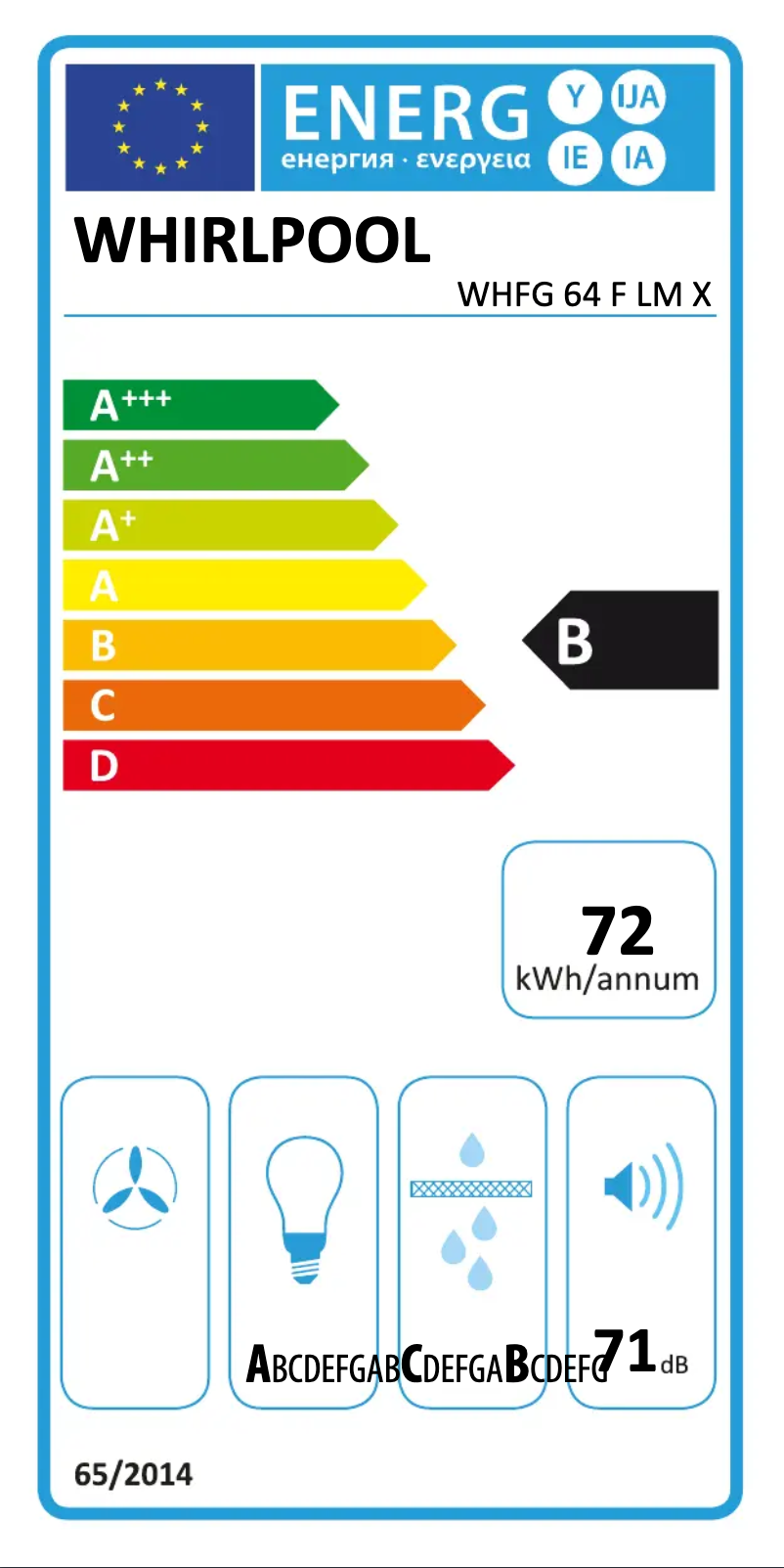 Image de la première page du manuel de l'appareil WHFG 64 F LM X