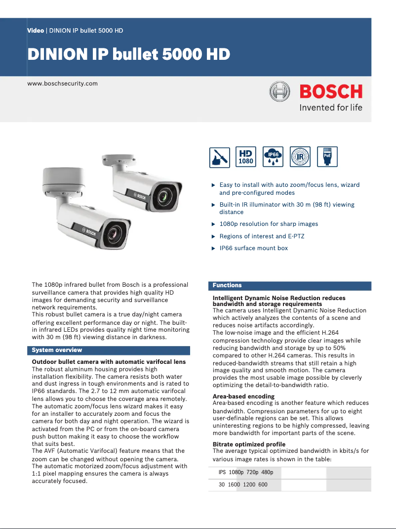 Page n°1 - Manuel utilisateur Bosch NTI-50022-A3S