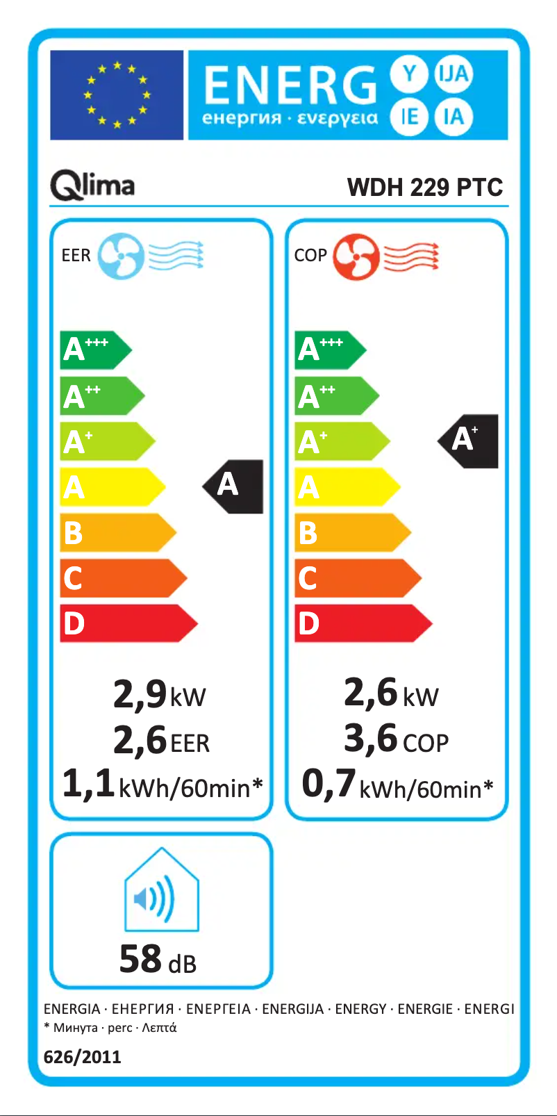 Page 1 de la notice Label énergétique Qlima WDH 229 PTC