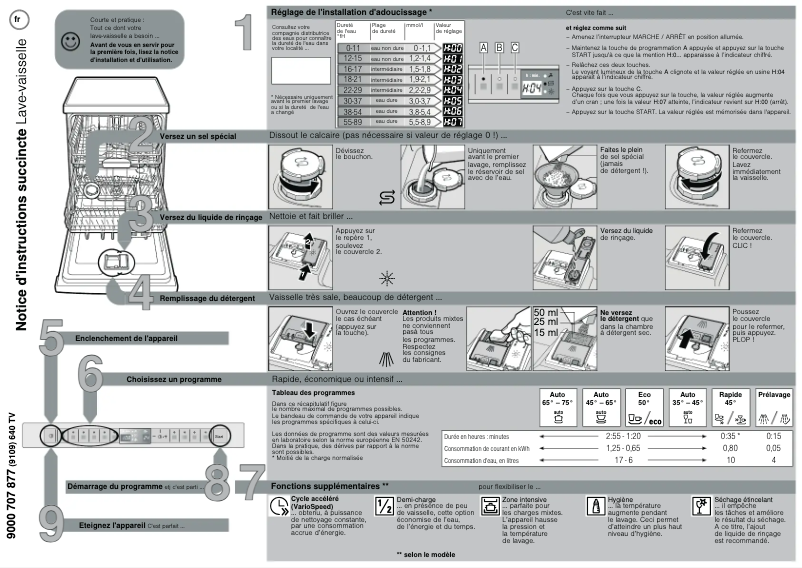 Page 1 de la notice Manuel utilisateur Siemens SN26U893EU