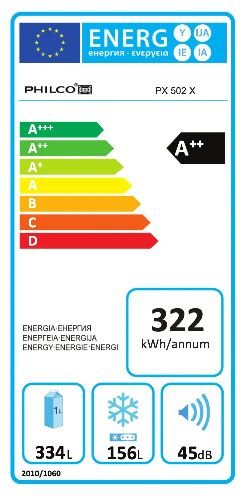 Page 1 de la notice Manuel utilisateur Philco PX 502 X