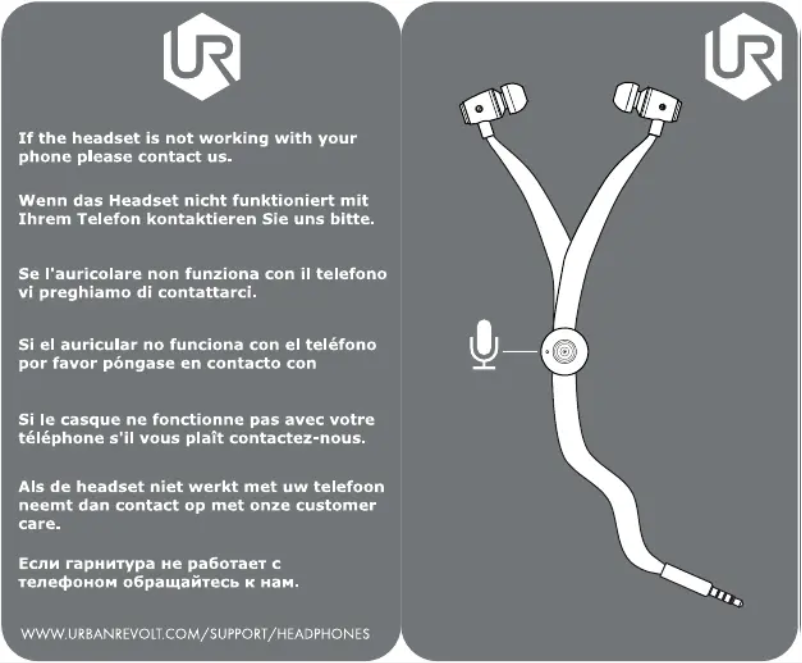 Page n°1 - Manuel utilisateur Trust Lace