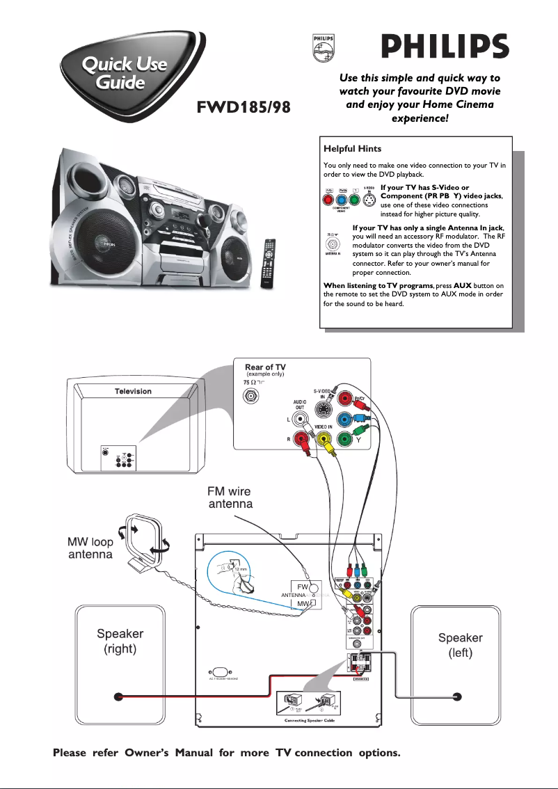 Page n°1 - Guide de démarrage rapide Philips FWD185