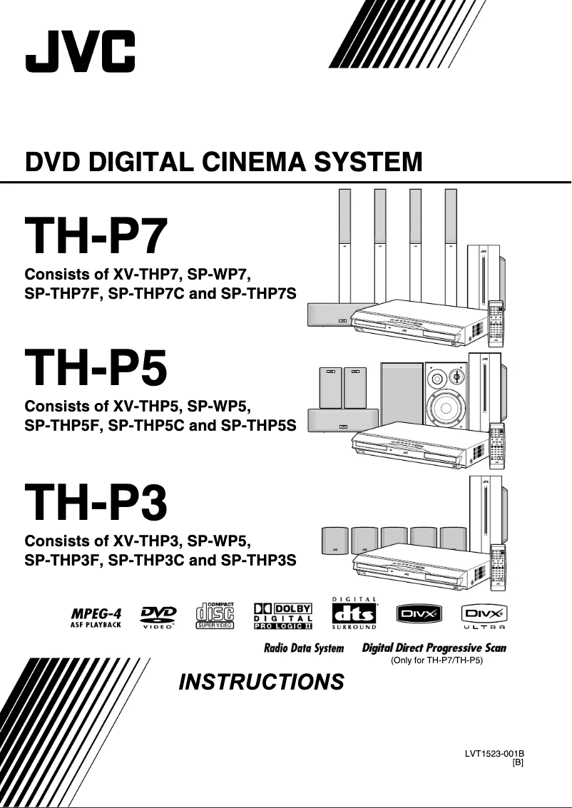 Página 1 del manual Manual de usuario JVC TH-P3