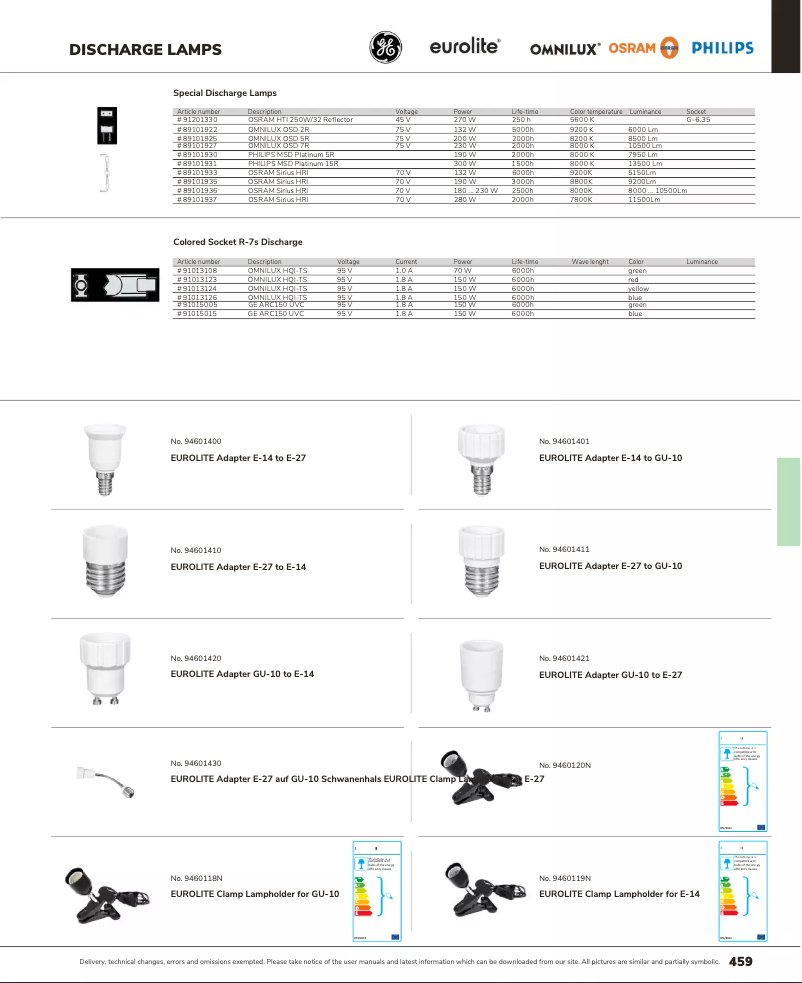 Page 1 de la notice Catalogue Omnilux OSD 2
