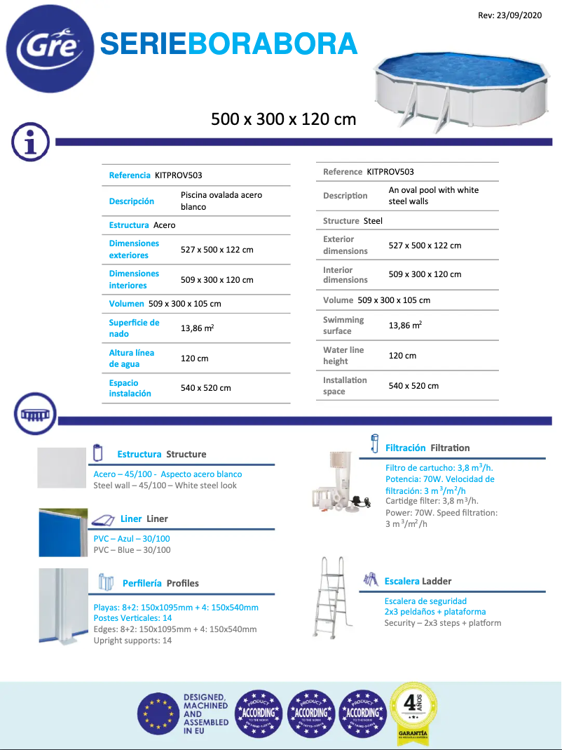Page 1 de la notice Fiche technique Gre KITPROV503
