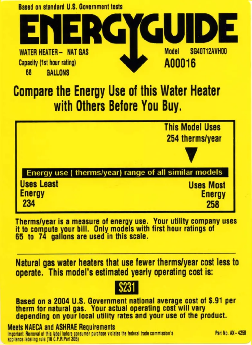 Imagen de la primera página del manual del dispositivo SG40T12AVH