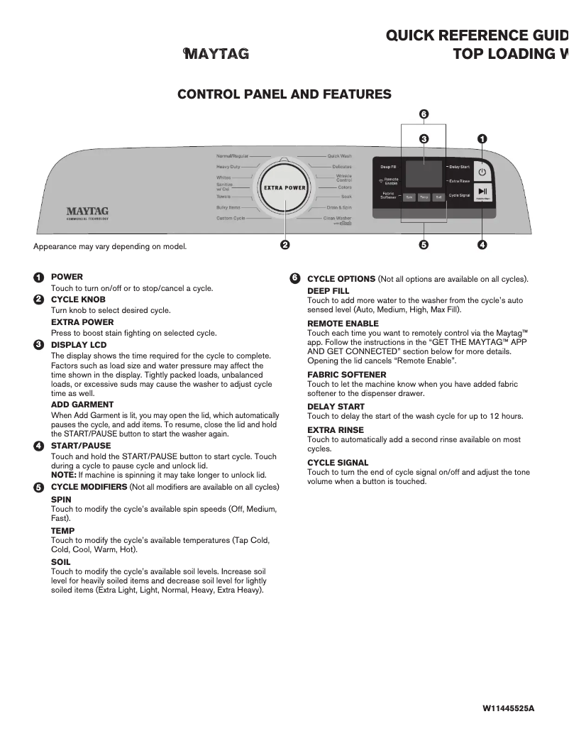 Page n°1 - Guide de démarrage rapide Maytag MGD6230HC