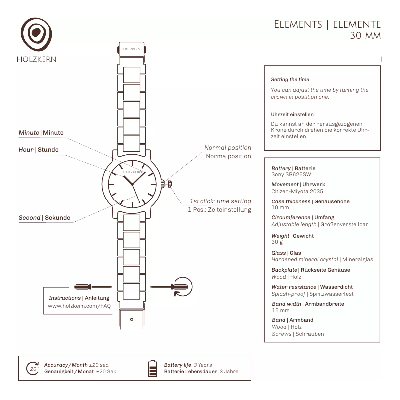 Imagen de la primera página del manual del dispositivo Luft