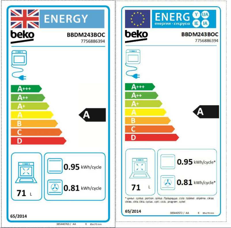 Page 1 de la notice Manuel utilisateur Beko BBDM243BOC
