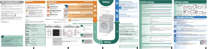 Imagen de la primera página del manual del dispositivo WAQ 24461 SN