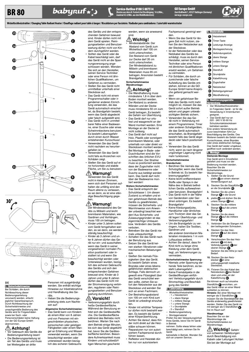 Page n°1 - Manuel utilisateur Hartig & Helling BR 80