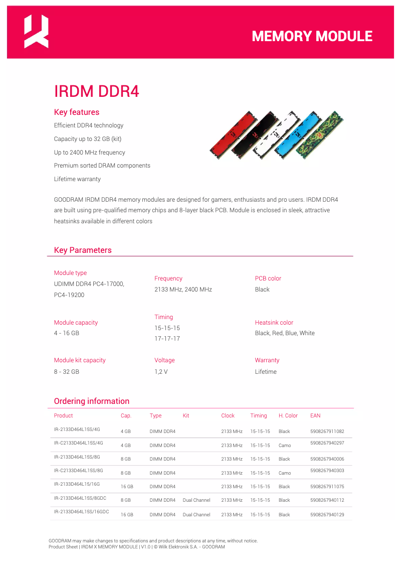 Page 1 de la notice Manuel utilisateur Goodram IR-W2400D464L15S/16GDC