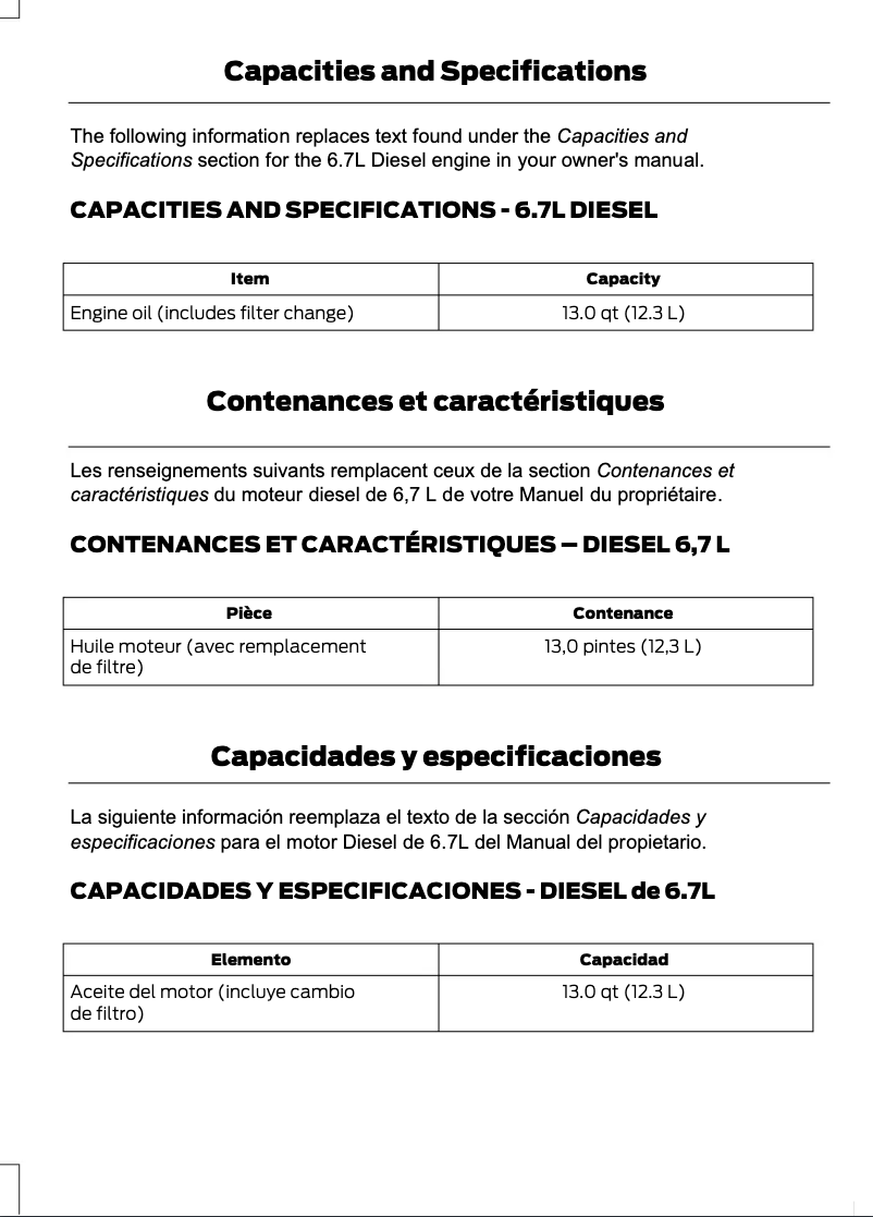 Page n°1 - Manuel utilisateur Ford F-250 (2017)